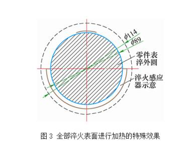 高频蜜桃精品视频淬火