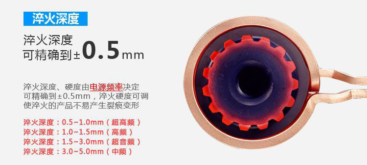 立式轴类高频蜜桃视频APP色版下载-高频蜜桃精品视频淬火机床(图6)