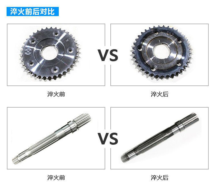 全自动齿轮高频蜜桃视频APP色版下载-卧式齿轮数控淬火机床(图12)