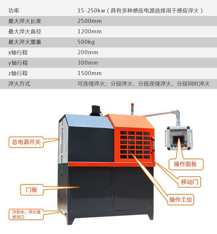 高频淬火机床-高频蜜桃精品视频蜜桃视频APP色版下载(图7)