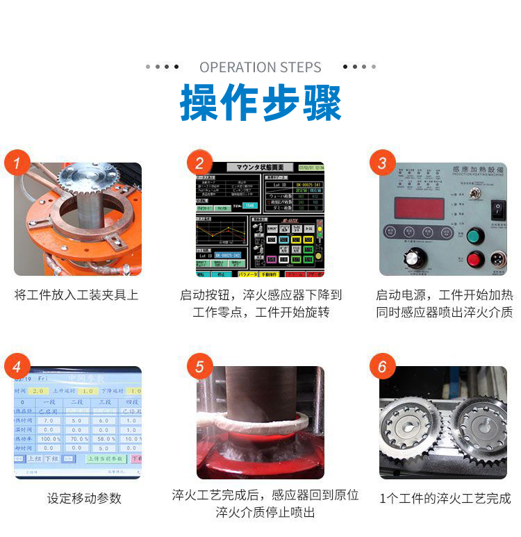 高频淬火机床-高频蜜桃精品视频蜜桃视频APP色版下载(图10)