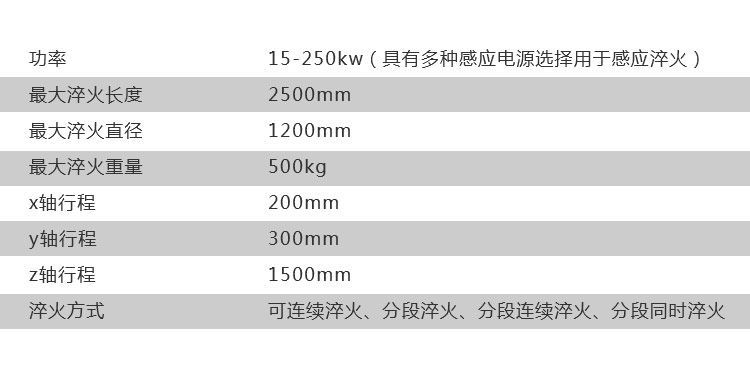 导轨数控淬火机床-圆棒钢材高频蜜桃视频APP色版下载(图8)